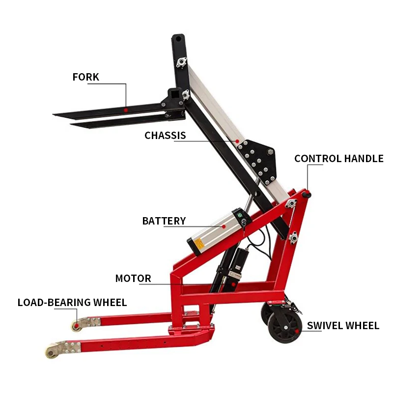 Portable Electric Hydraulic Fo – обзор и цена Electric Pallet Jack