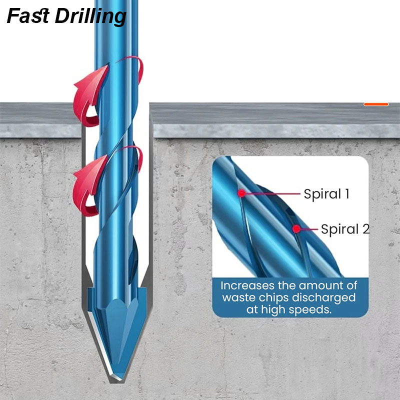 Masonry Concrete Spiral Drill  – обзор и цена Concrete Breaker Demolition