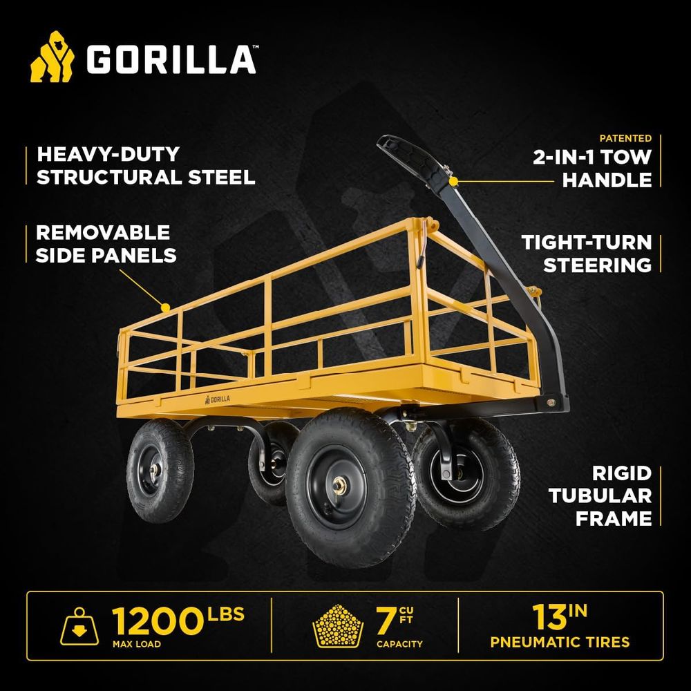 Heavy Duty, All Terrain Garden – обзор и цена Heavy Equipment Yard