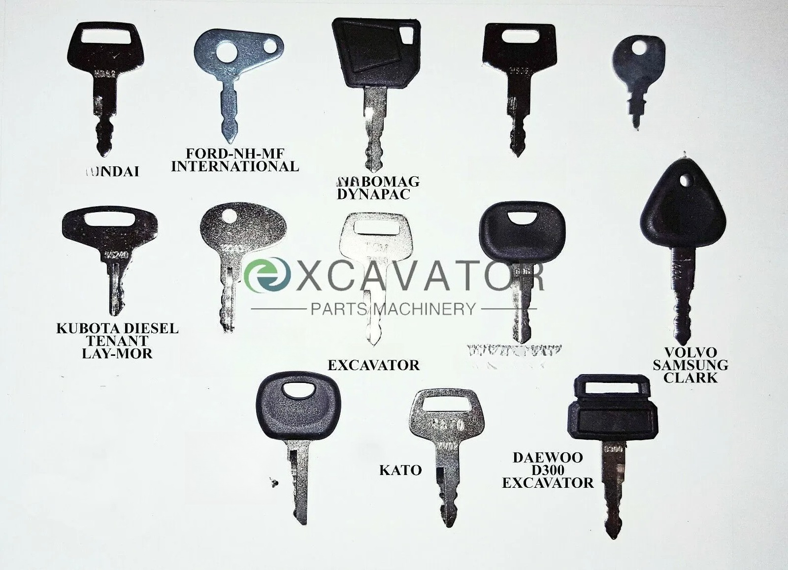 23 Keys Heavy Equipment Constr – обзор и цена Heavy Equipment In Construction