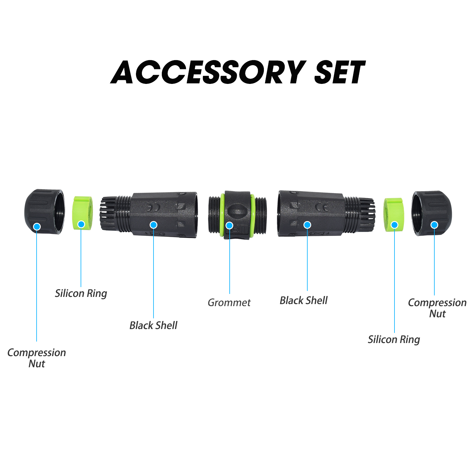 IP68 Waterproof Nylon USB3.0 P – обзор и цена Heavy Equipment Freeport
